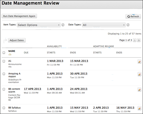 Group management tool