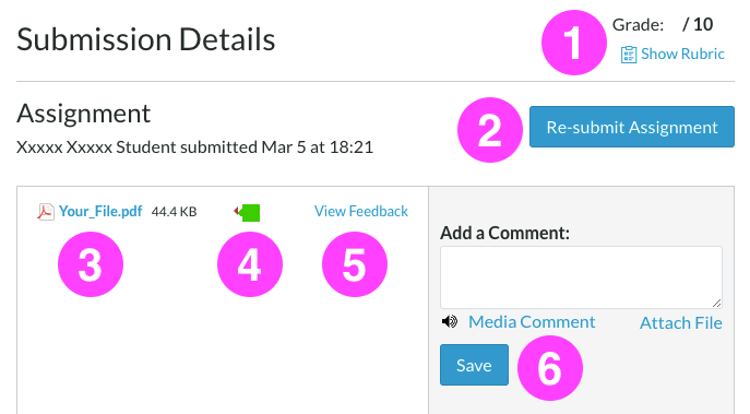 The Submission Details page in Canvas displays the assignment grade (if available), the marking rubric (if available), the date and time the assignment was last submitted and a link to Re-submit Assignment (if available). There is box with a link to your file, a coloured similarity indicator/link and a link to View Feedback (if available). In the lower right there is a Comment text entry box, link to record a Media Comment, link to Attach File and link to Save the comment.